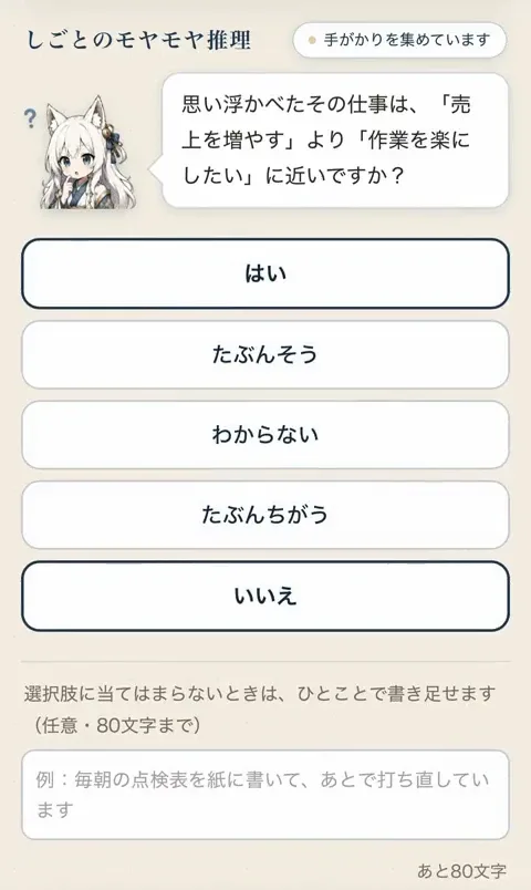 ITのモヤモヤ推理の画面。質問に「はい」「たぶんそう」「わからない」「たぶんちがう」「いいえ」の5つのボタンで答える