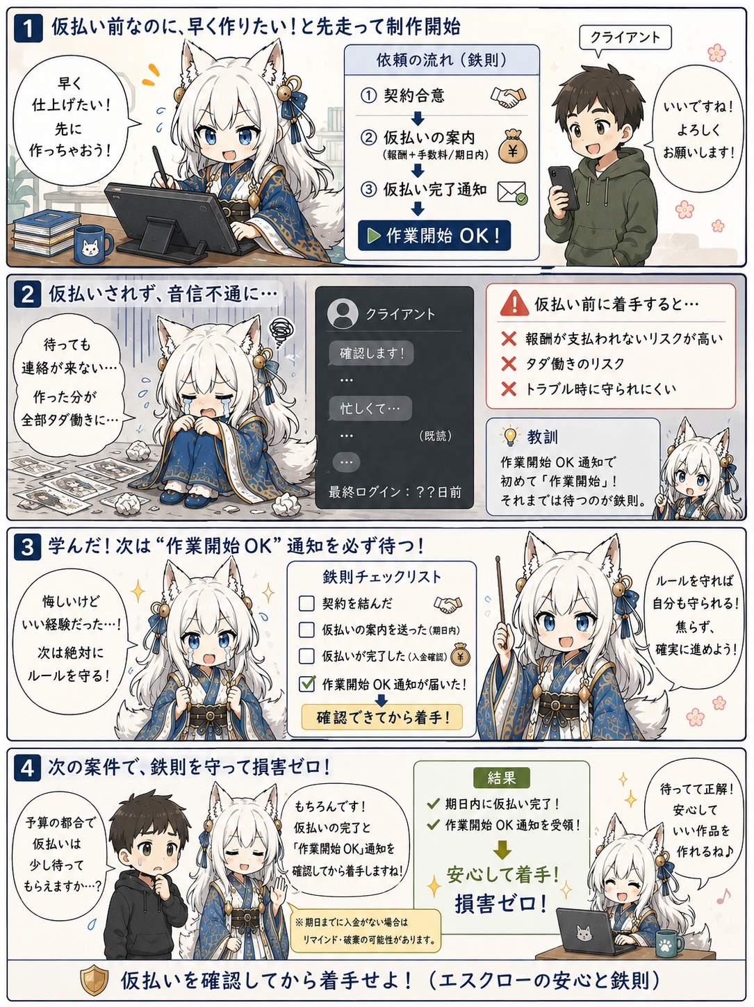巻一 仮払いを確認してから着手せよ のまんが